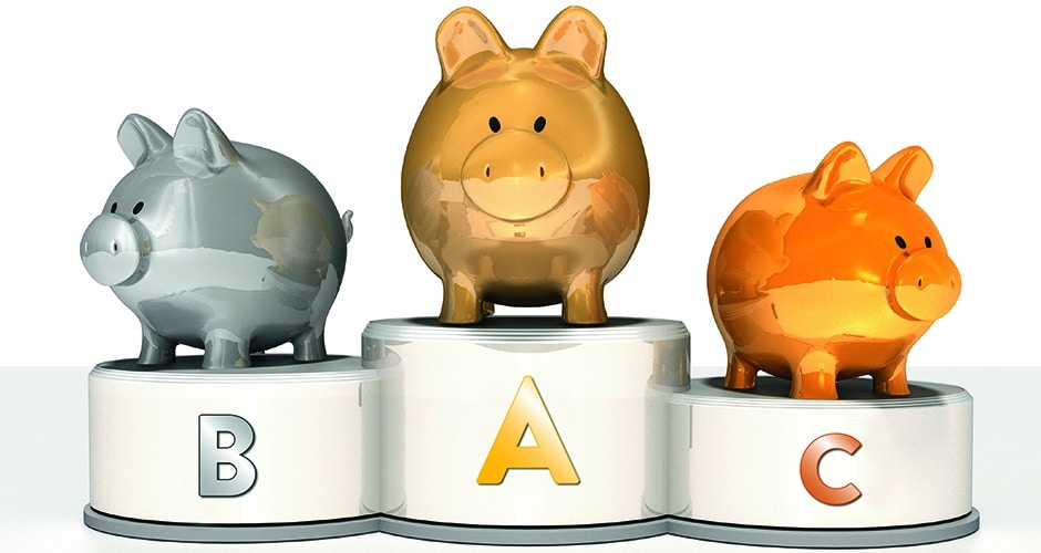 Die ABC-Analyse ist ein wichtiges Tool fürs Controlling auch in Profiküchen